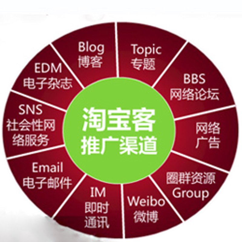电商代运营:助力企业驶入数字快车道